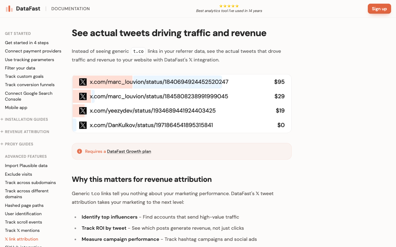 DataFast Twitter link attribution